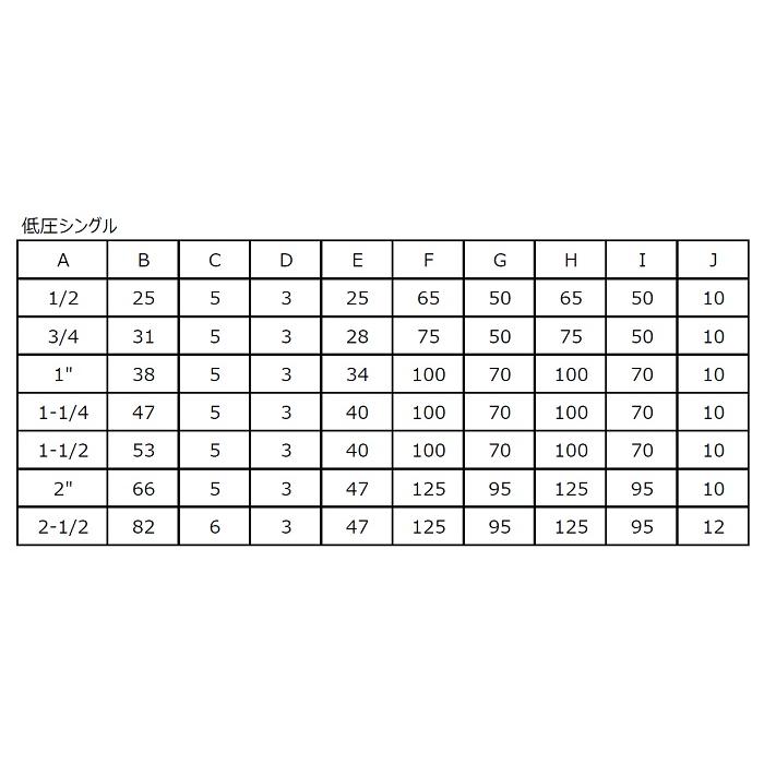 ステンレス 貫通ピース 低圧 シングル 1-1/2 油圧配管 貫通 ステン