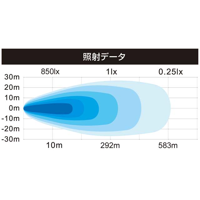 【在庫処分】BMO JAPAN(ビーエムオージャパン) LEDスリムドームライト LEDスリムドームライト BMO JAPAN(ビーエムオージャパン) 船舶灯