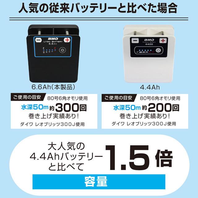 BMO リチウムイオンバッテリーバッグ（6.6Ah／4.4Ah用） [BM-L4400B 
