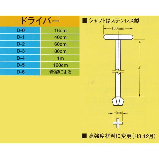 イケダ式 ドライバーD-3 （スカッパーハンドル）80cm 【イケダ商会】 |  | 02