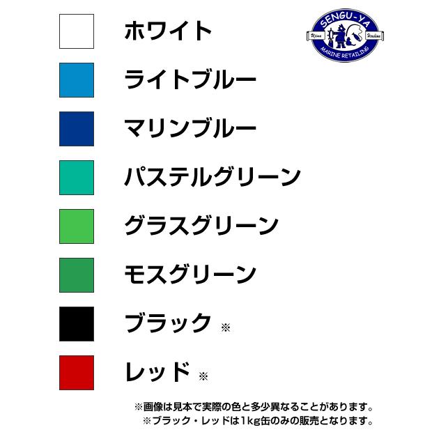 お手軽メンテナンス！ FRPマリン ホワイト 2kg デッキ・上部構造物用 
