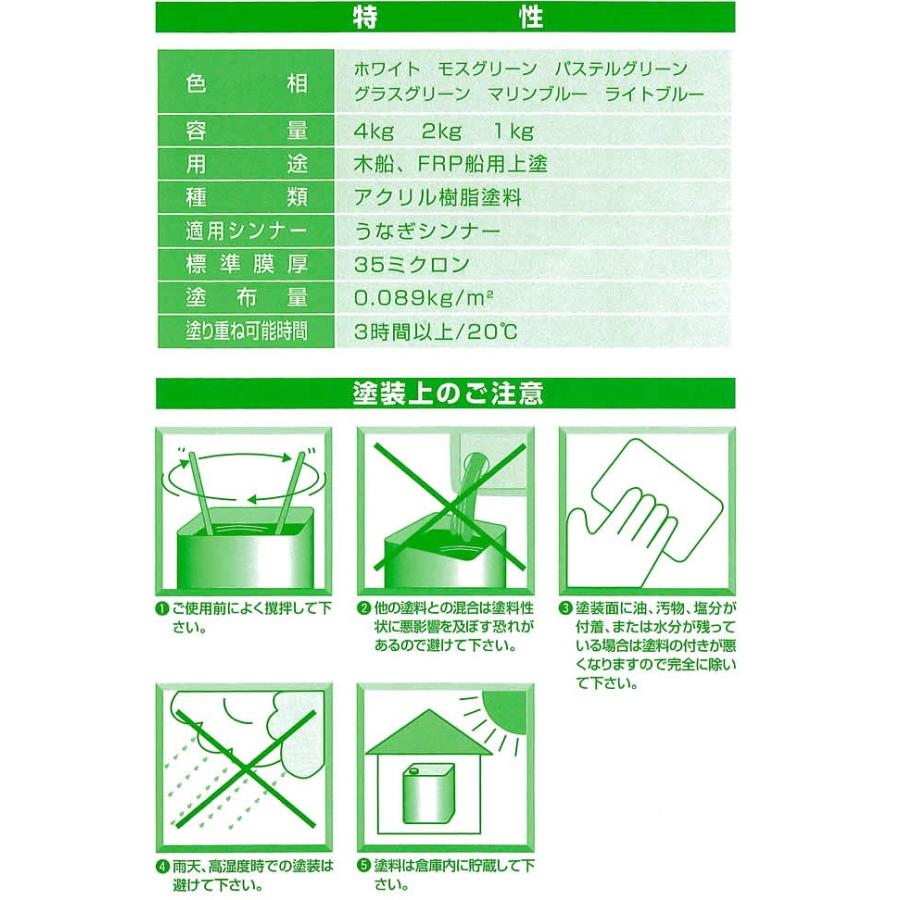 お手軽メンテナンス！ FRPマリン ホワイト 2kg デッキ・上部構造物用 