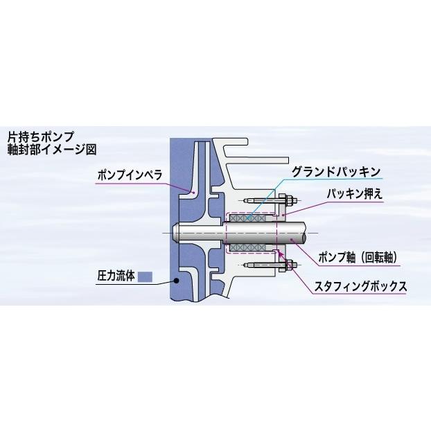 グランドパッキン ・ ピラーパッキン テフロン加工 No.426F 17.5mm 3.6