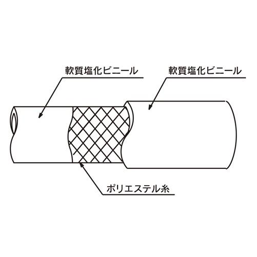 トヨロンホース TR-25 水中ポンプのホースに最適！　内径25mm ｘ 外径33mm　【切り売り】 |  | 04