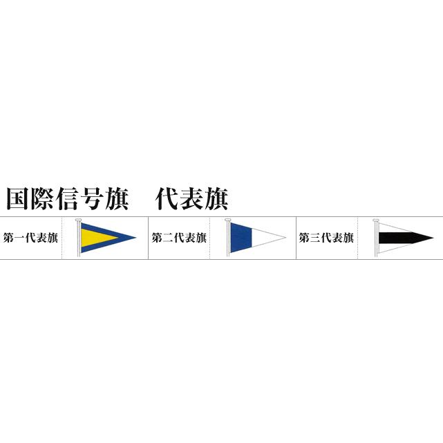 国際信号旗 数字旗 【8旗】 小型 55cm x 179cm トロピカル ばら売り