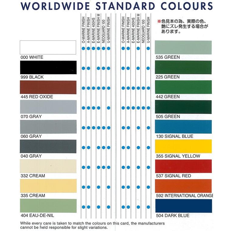 ネオガード100　20kg　デッキ、外舷、ハッチカバー、カーゴホールド、エンジン及びポンプルーム　 【日本ペイント・ニッペ】｜senguya｜02