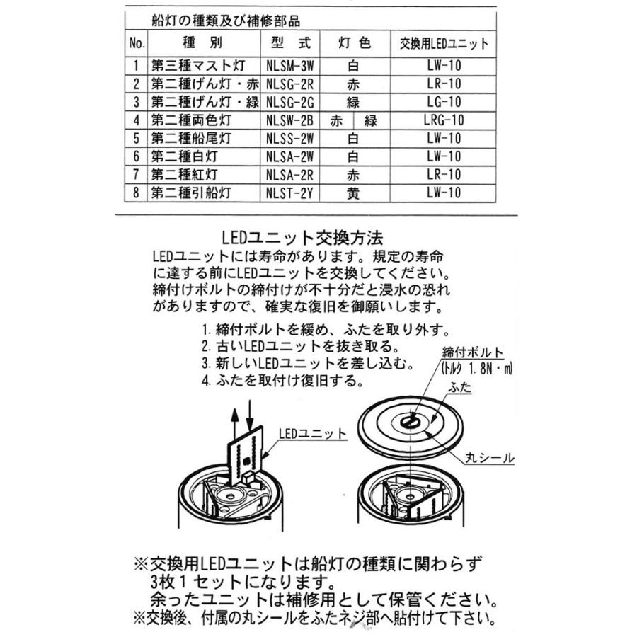 LED航海灯 伊吹LED航海灯 交換用LEDユニット【伊吹工業】 : せん