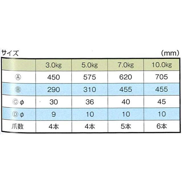 AMA バーフッカー 10kg [99690]_2