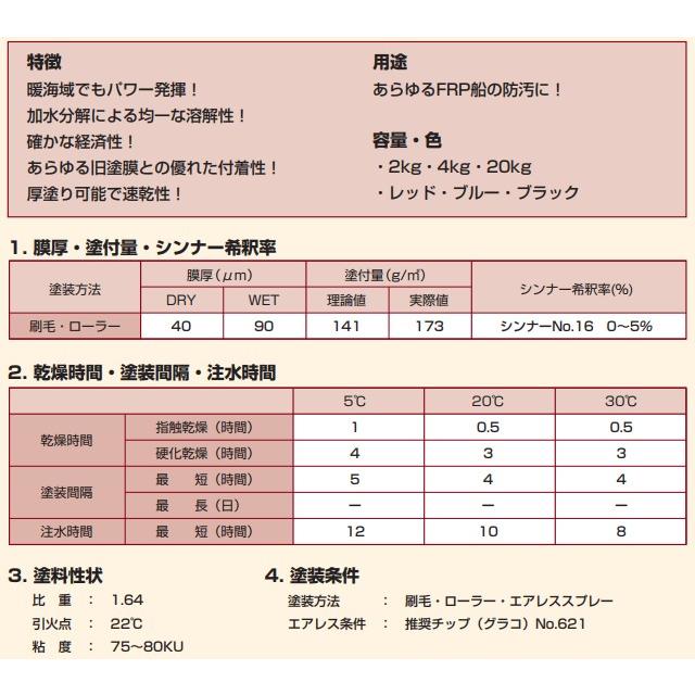 【今なら塗り方ガイド無料進呈！】【驚愕の性能】最高級船底塗料　プラドールZ　20kg　シリル系ポリマーが最高の防汚性能を発揮！　関西ペイントマリン製 |  | 01