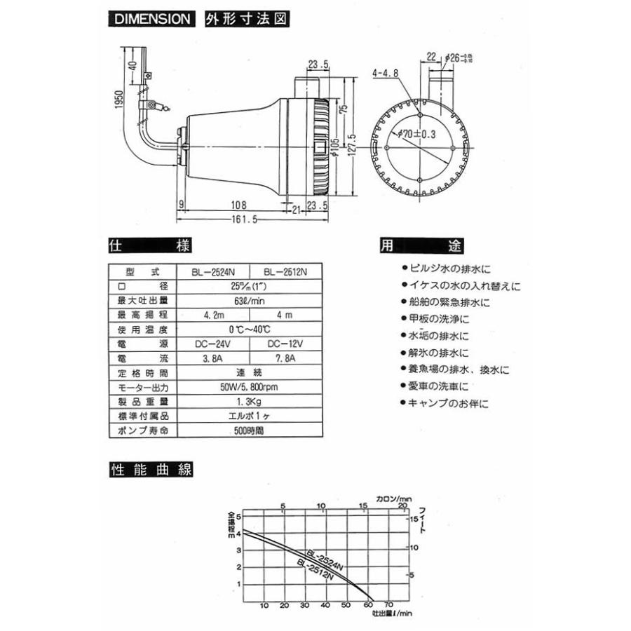 工進 マリンペット MARINE PET(12V/24V) マリン用水中ポンプ
