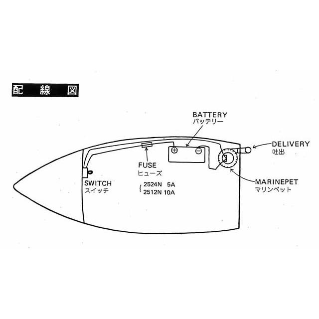 ぽん様ご注文ページ 川本製作所 PE2-255-0.25S 単相100V 50Hz - ポンプショップアクア