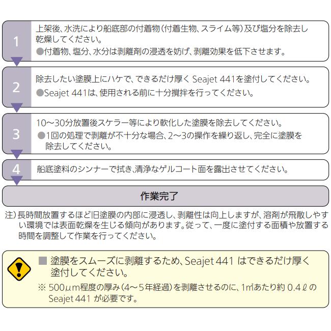 シージェット441 塗膜剥離剤 2L 【中国塗料】 FRP面に優しい中性タイプ