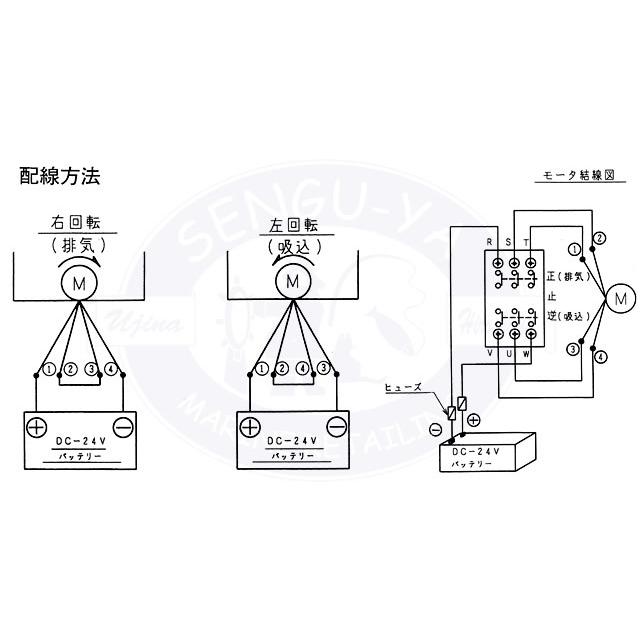 高澤製作所 クリーンファン T-25E 24V ベンチレーター : せんぐ 高澤製作所 クリーンファン T-25E 24V ベンチレーター : せんぐ