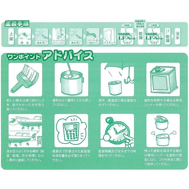 船底塗料   LF-Sea 次世代省燃費船底塗料 うなぎ塗料一番LF-Sea 4kg 最高速UP 燃費向上