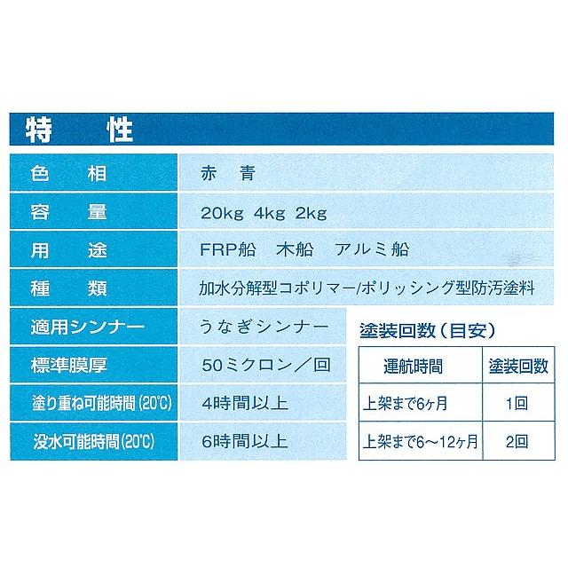 税込) 船底塗料 日本ペイント うなぎ一番 LF-Sea 2ｋｇ RED BLUE 1箱6