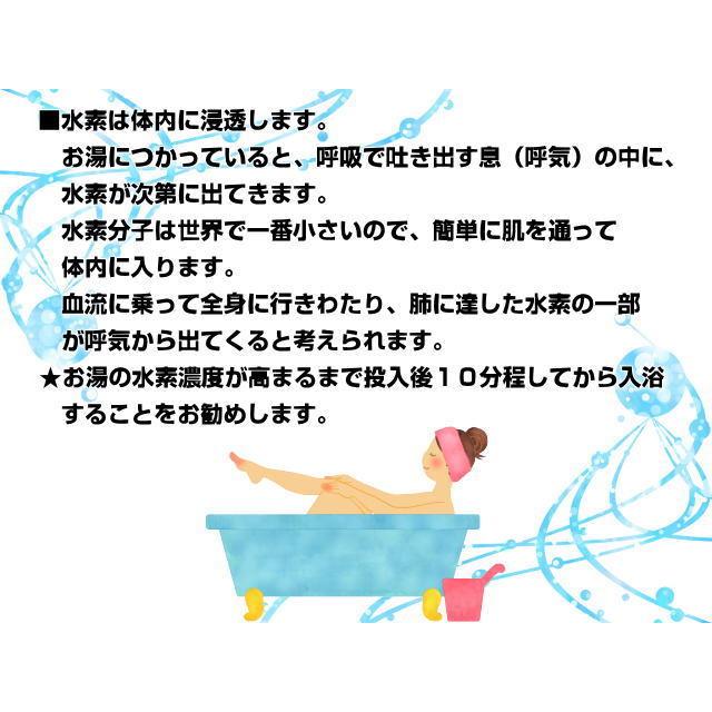 水素風呂 入浴剤 リアル水素スパ 360g 1445ppb 高濃度 疲労 冷え性