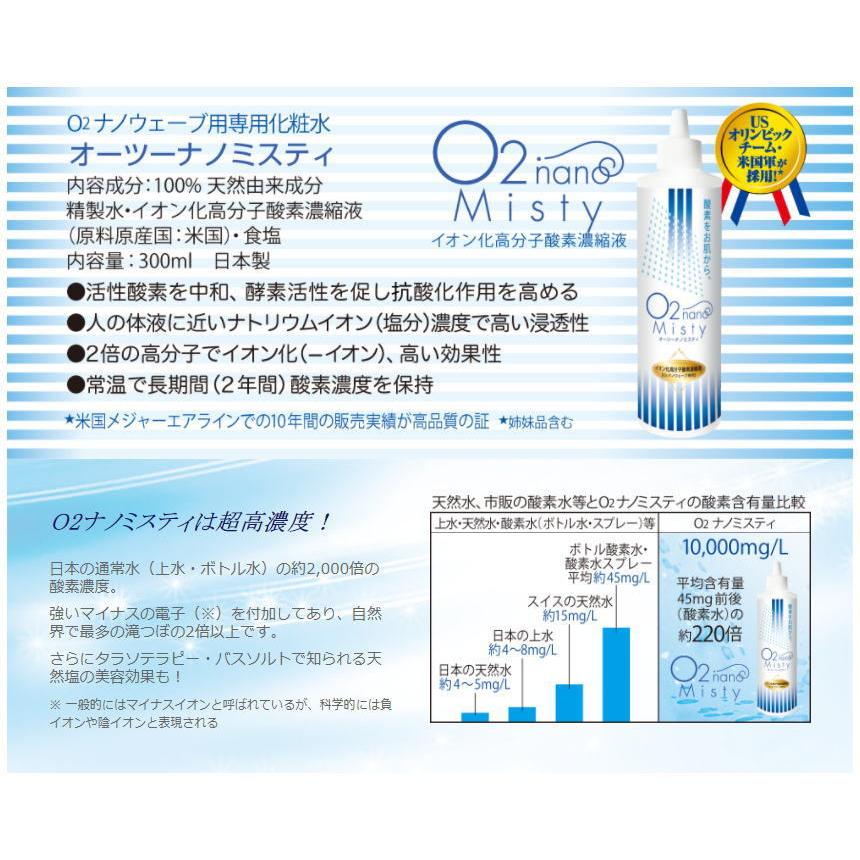 ハンディミスト O2ナノウェーブ O2ナノミスティ 1本 乾燥 酸欠