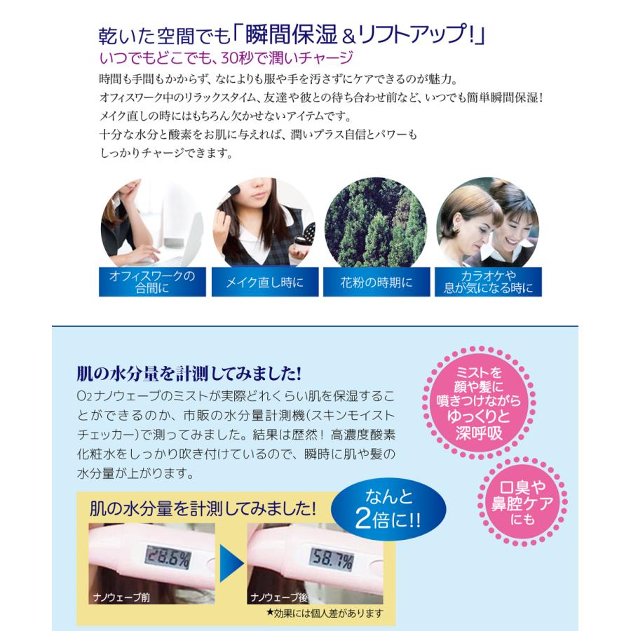 O2ナノウェーブ 150ml 2本セット 酸素濃縮液配合 ミスト用液体