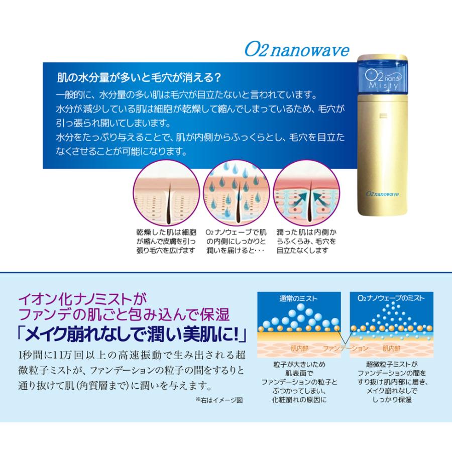 O2ナノウェーブ 150ml 2本セット 酸素濃縮液配合 ミスト用液体