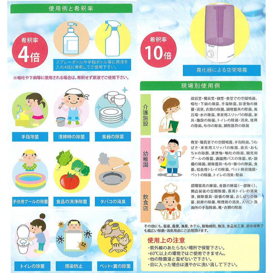 ソリューションウォーター 20L 次亜塩素酸水 弱酸性 消臭 清掃 衛生