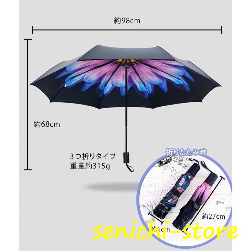 【4回使用】しいちゃん 日傘 晴雨兼用 完全遮光晴雨兼用日傘 しいちゃん成瀬愛里さん - メルカリ