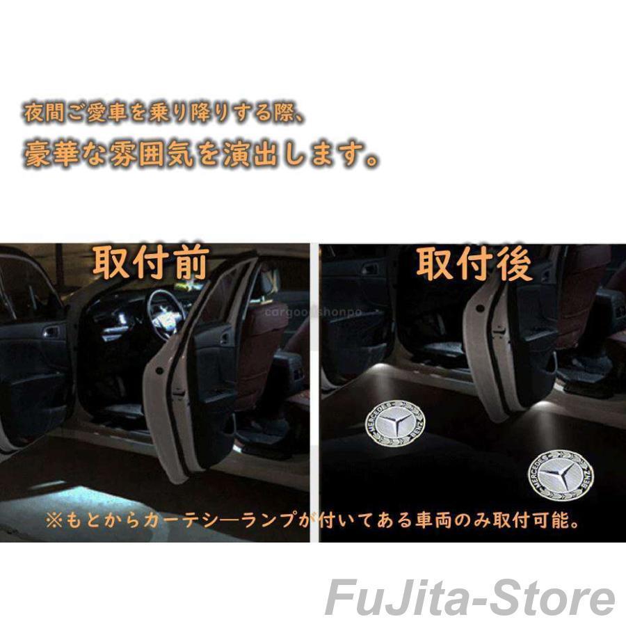 メルセデスベンツ カーテシランプ benz プロジェクター LED 左右2個