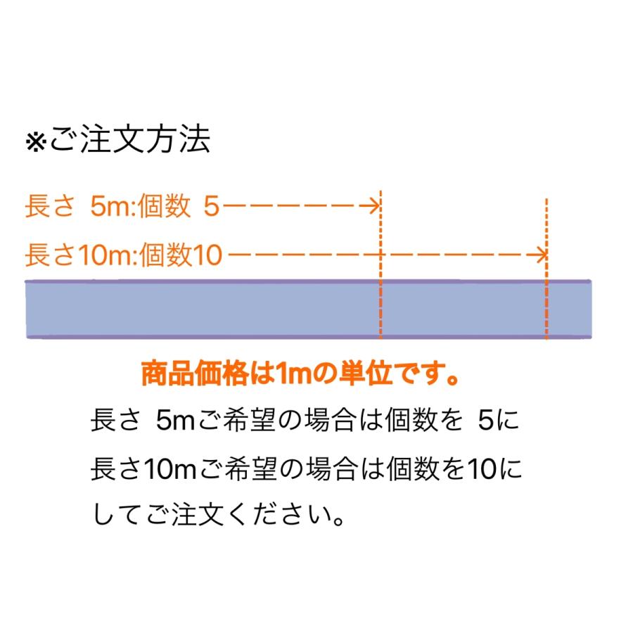 切売販売 冨士電線 東京 Em Hp Em Hfa 1 2 2c 小勢力回路用耐熱電線 エコ電線 １ｍ単位で販売致します 19emhp122 Senjyucan 通販 Yahoo ショッピング