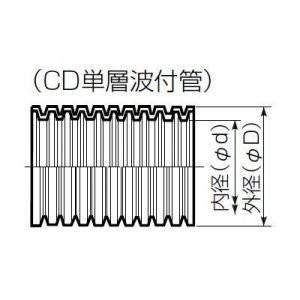 未来工業 切売販売 Mfcd 16 ミラフレキcd サイズ 内径 16mm コンクリート埋没専用 オレンジ ｃｄ管１６ １ｍ単位で販売致します 24mfcd16k Senjyucan 通販 Yahoo ショッピング