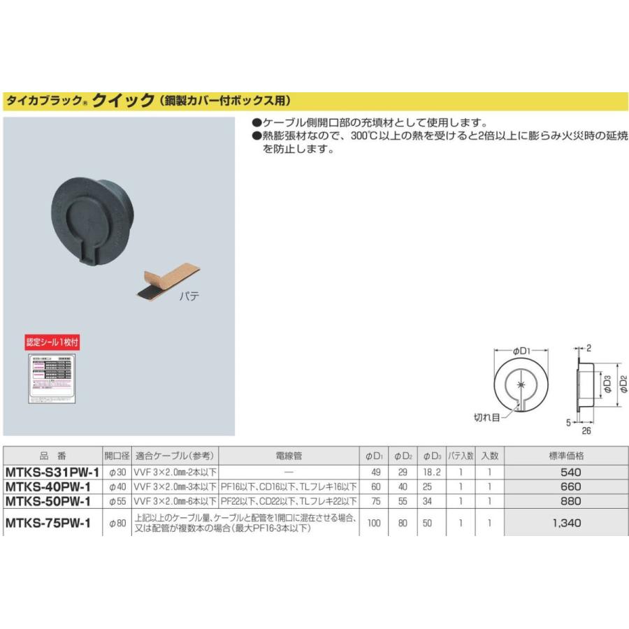未来工業 Mtks 50pw 1 タイガーブラック クイック 鋼製カバー付ボックス用 F55 1個 24mtks 50pw 1 Senjyucan 通販 Yahoo ショッピング