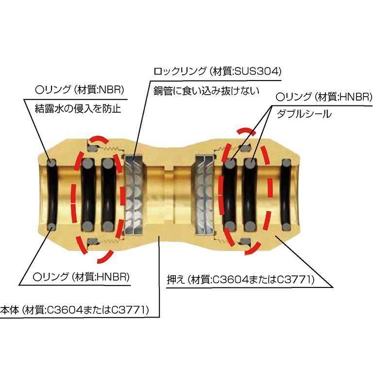 国産品 株式会社タブチ 冷媒銅管用 ワンタッチ継手 エフ―1 異径ソケット FOC-K127X952 呼び径12.7 3分 4分 8 ×9.52 2X3 1 国産品 株式会社タブチ 冷媒銅管用 ワンタッチ継手 エフ―1 異径ソケット FOC-K127X952 呼び径12.7 3分 4分 8 ×9.52 2X3 1