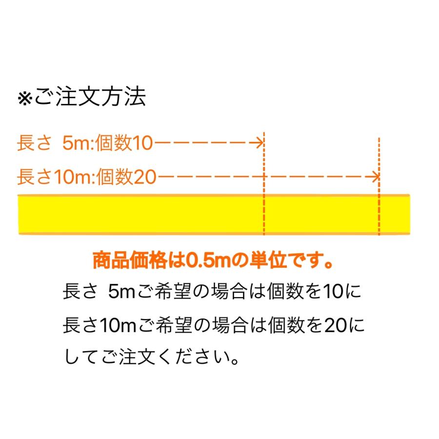 海外輸入 通常在庫品 切売販売 桃陽電線 冷媒配管 ペアコイル2分4分 50cm単位 フレア加工なし ホワイト 例 50cmx3 1 5m Materialworldblog Com