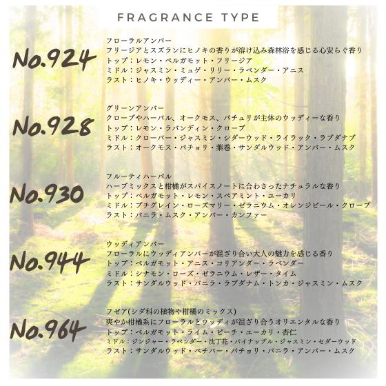 LINC ORIGINAL MAKERS（リンクオリジナルメーカーズ） お試し1回用