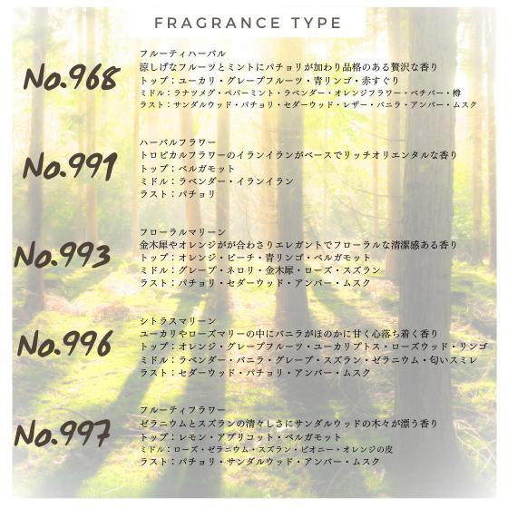 LINC ORIGINAL MAKERS（リンクオリジナルメーカーズ） ヘアパック997