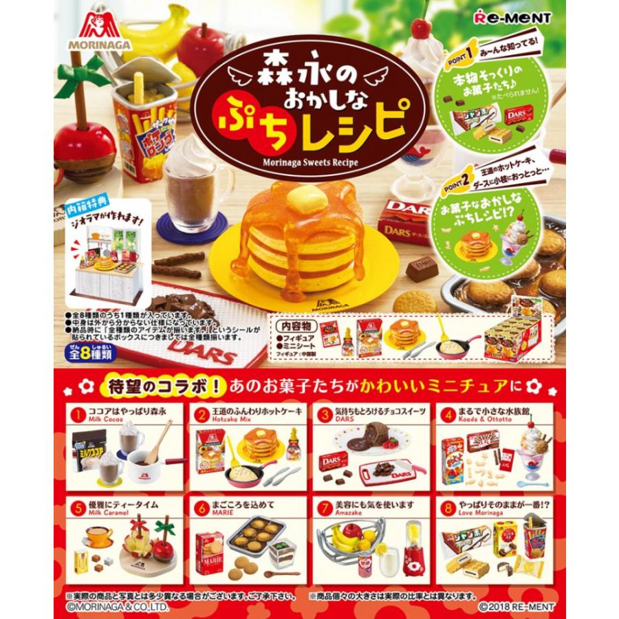 特価商品 ミニチュア ガチャ リーメント お菓子食品セット