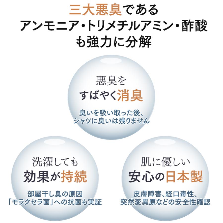 消臭シャツ  Tシャツ 肌着 日本製 綿100% 加齢臭 脇汗 わきが ワキガ メンズ レディース 白 黒 ネイビー サイズSS〜5Lまで 大きいサイズ 送料無料 |  | 02