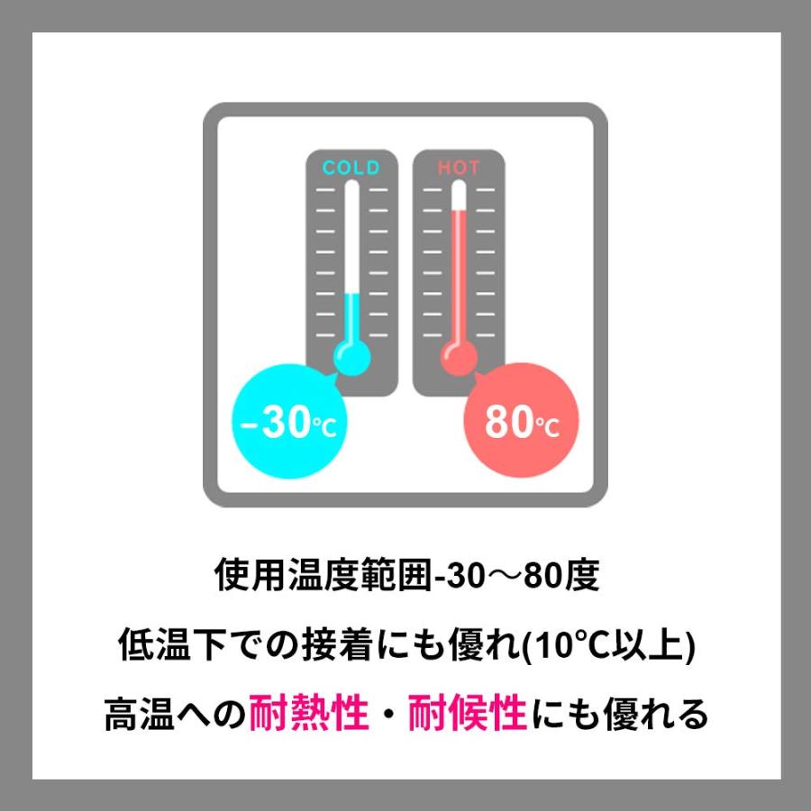 3M 車用両面テープ 2枚 強力両面テープ 車輛用 幅5mm×長さ3m×厚さ0.8mm