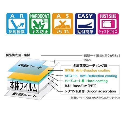 SONY DSC-HX50V デジタルカメラ専用 液晶画面保護シール 503-0008F｜senkyakuya｜06