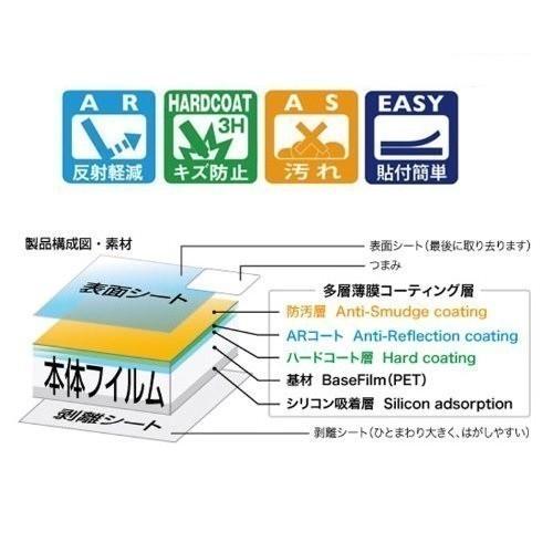 Huawei EMOBILE イーモバイル GS03 専用 指紋防止 気泡が消える液晶保護フィルム 光沢タイプ クリアーシール「528-0002-01」｜senkyakuya｜06