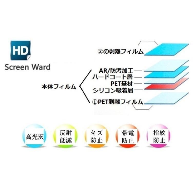 パナソニック(Panasonic) ストラーダ/Strada CN-RX03D 7V型 カーナビ対応 液晶保護フィルム 防指紋加工 反射防止 抗菌 気泡ゼロに 「541-0003-01」｜senkyakuya｜05