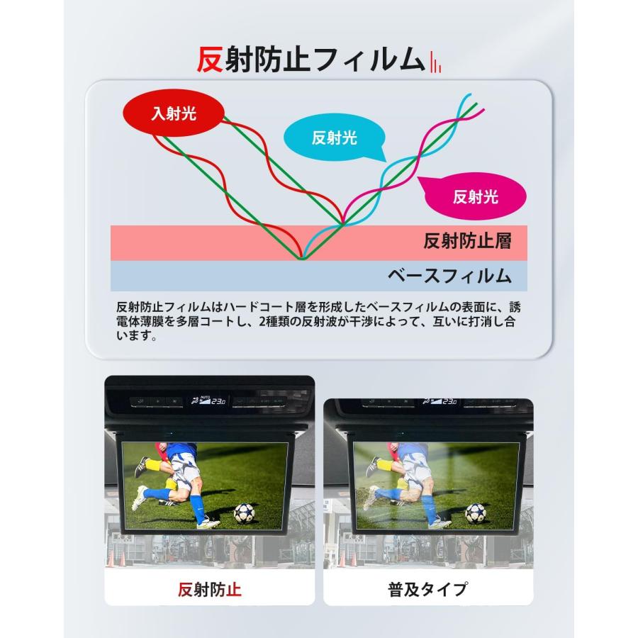 ヴォクシー トヨタ純正14型後席ディスプレイ V14T-R72R専用 14インチ