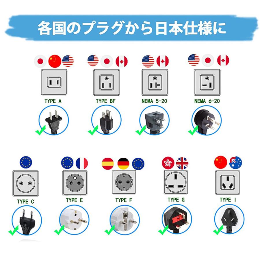 日本と外国の物も入ってる Introducing products that are common in Japan but not