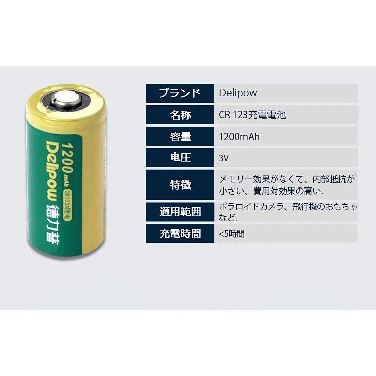KONICA RevioⅡ　＋　CR2:3Vリチューム電池3本　＋　充電器 Amazon.co.jp: CR2 充電池 4本+充電器 セット 3V (3.2V) : 家電