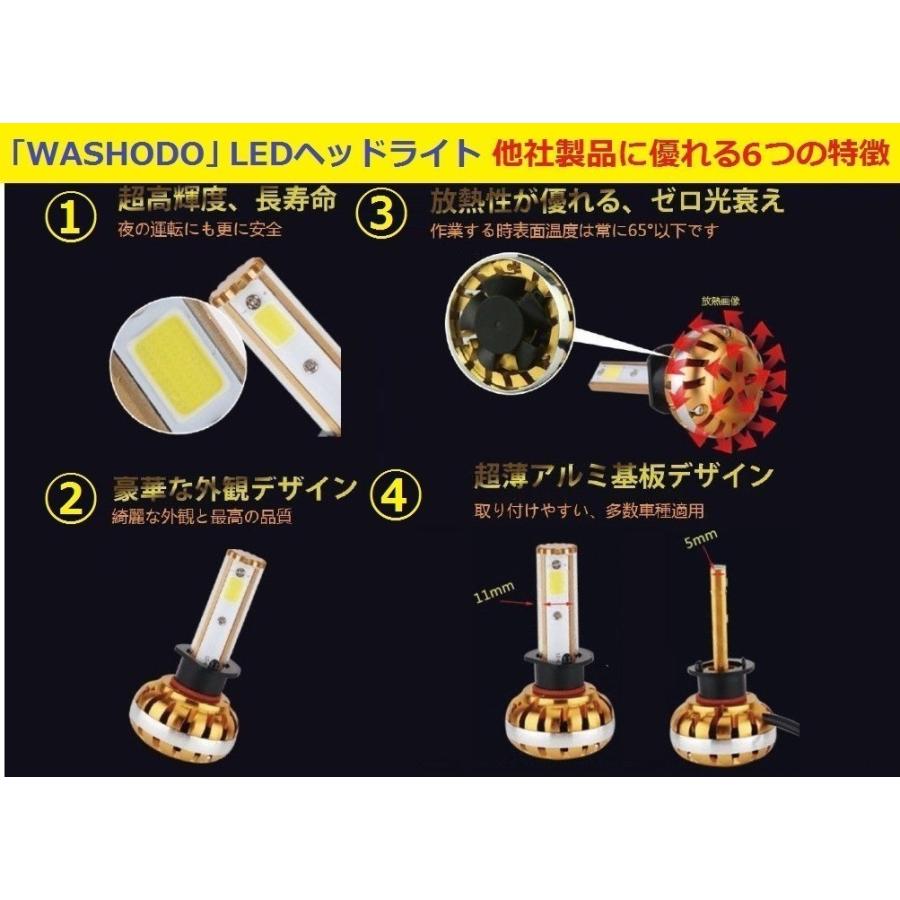 「WASHODO」自動車用LEDヘッドライトキット5202/H16/PSX24W タイプ 次世代LEDバルブ CREEハイレベルCOBチップ搭載 6000K、8000K取替可 12-24V対応「820-0012」｜senkyakuya｜03