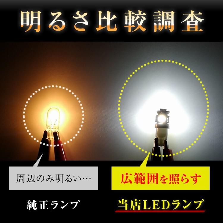 【4個セット】 LED T10 Y50フーガ 爆光タイプ 光量3倍 15連級 SMD ホワイト 前期 爆光 明るい｜senmontentt｜06