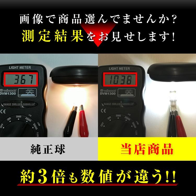 【4個セット】 LED T10 ライフ JC1 2  爆光タイプ 光量3倍 15連級 SMD ホワイト 爆光 明るい｜senmontentt｜07