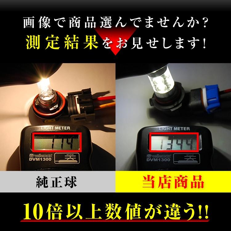 【2個セット】 LEDフォグランプ マークX GRX120 FOG ホワイト 白 フォグライト フォグ灯 LEDバルブ 爆光  明るい｜senmontentt｜05