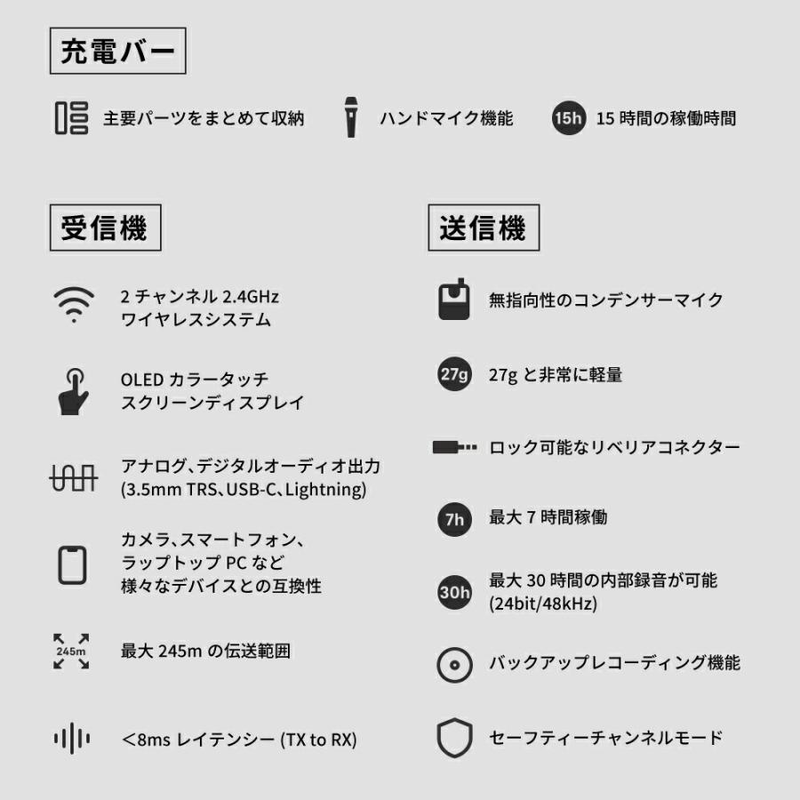 SENNHEISER（ゼンハイザー） ピンマイク ワイヤレス 高音質 レコーダー