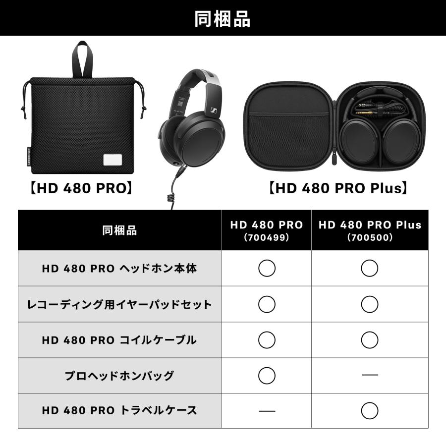 Sennheiser PX 450 ヘッドホン 取扱説明書付き ゼンハイザー Sennheiser HD 480 PRO プロフェッショナル 密閉型