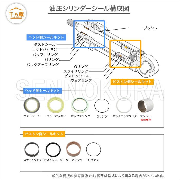 シールキット 建機 ZX75US-5B アームシリンダー用 日立 : 建機部品販売