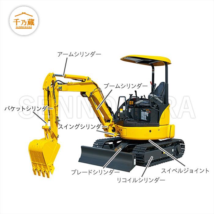 シールキット 建機 PC30UU-3 ブレード(排土板)シリンダー用 コマツ